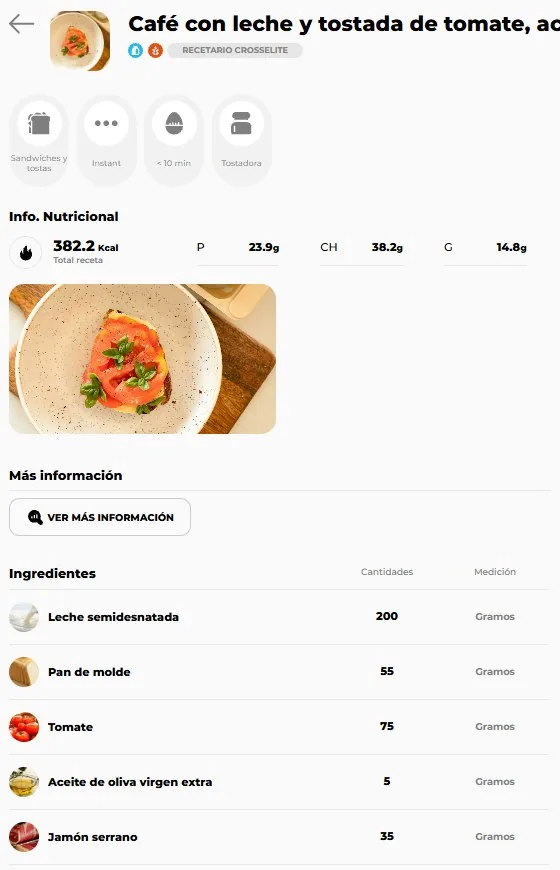 Ficha de receta en la plataforma: café con leche y tostada de tomate, aceite y jamón, 382 kcal, con ingredientes en gramos y preparación
